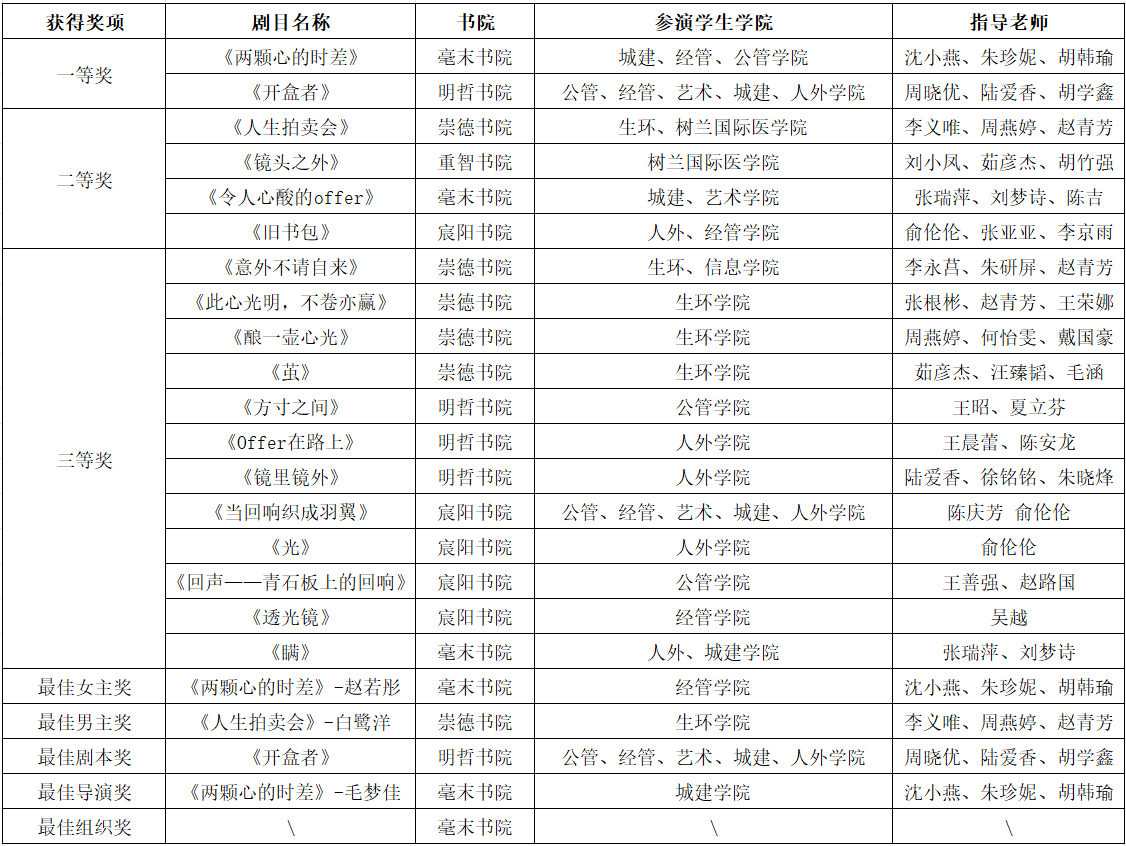 图片10.png 图片10.png